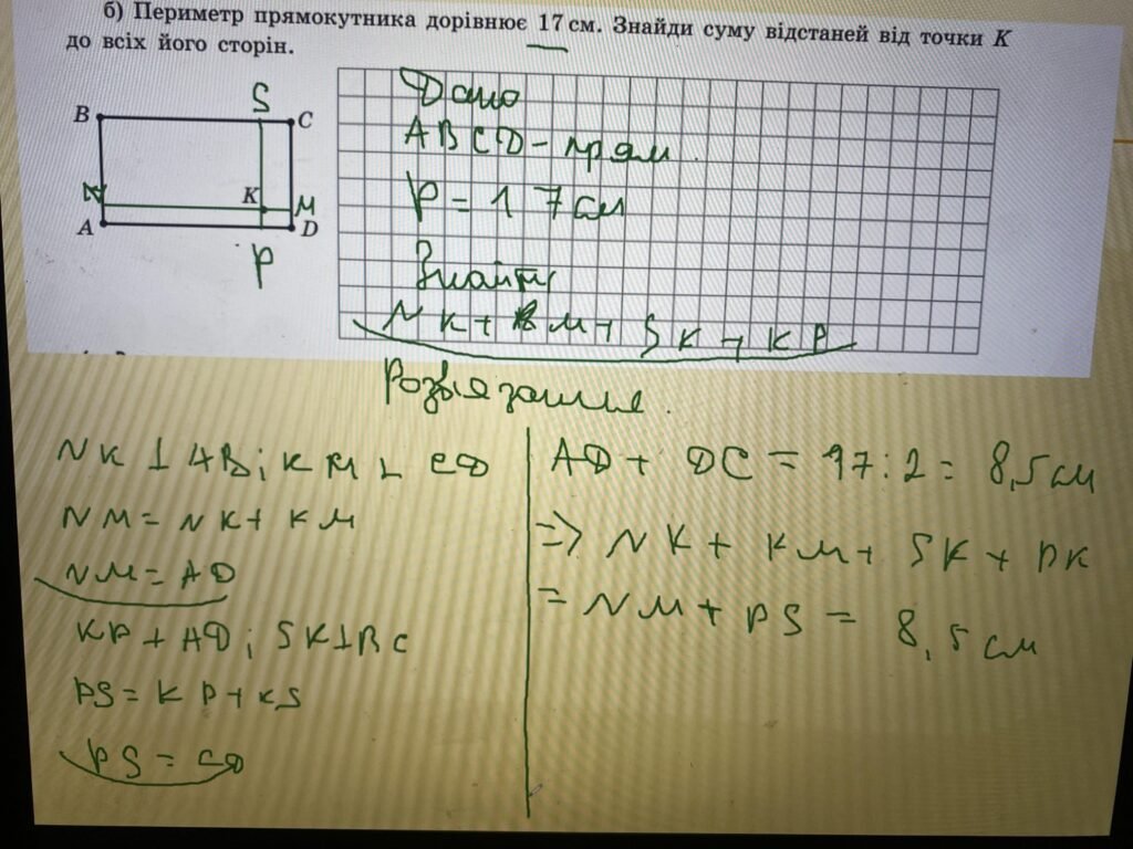 периметр прямокутника